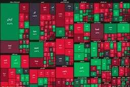 بورس همچنان قرمز؛ واکنش منفی به حمایت روحانی!