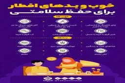 خوب و بدهای افطار برای حفظ سلامتی! + اینفوگرافی