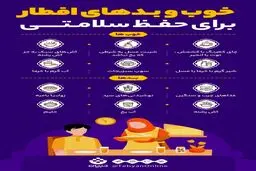 خوب و بدهای افطار برای حفظ سلامتی! + اینفوگرافی