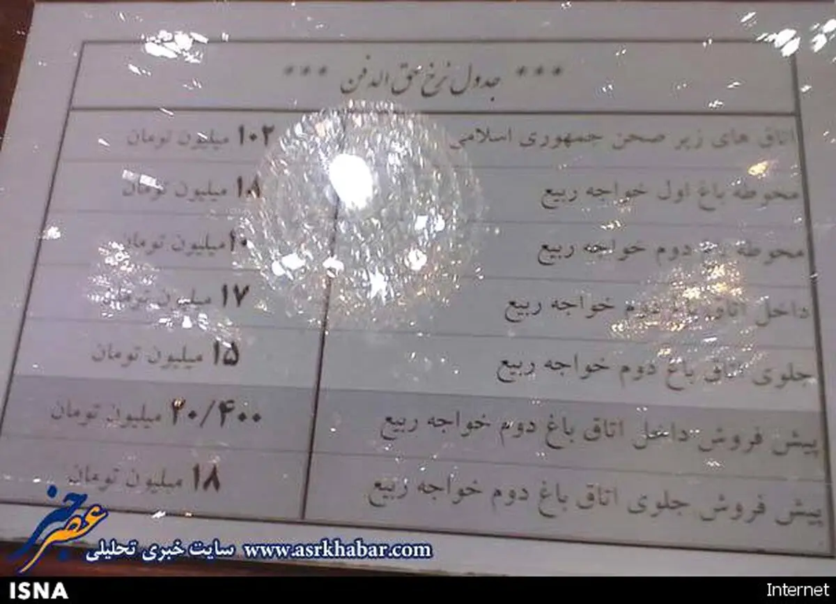 عکس / قیمت قبر در حرم امام رضا (ع)
