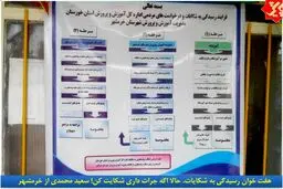 عکس/ هفت خوان رسیدگی به شکایات