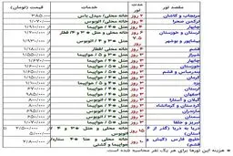 مظنه‌ نرخ سفرهای نوروز 96