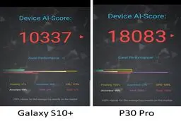 چرا حافظه‌ی گوشی Huawei P30 Pro نسبت به رقبا سریع‌تر است
