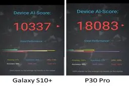 چرا حافظه‌ی گوشی Huawei P30 Pro نسبت به رقبا سریع‌تر است
