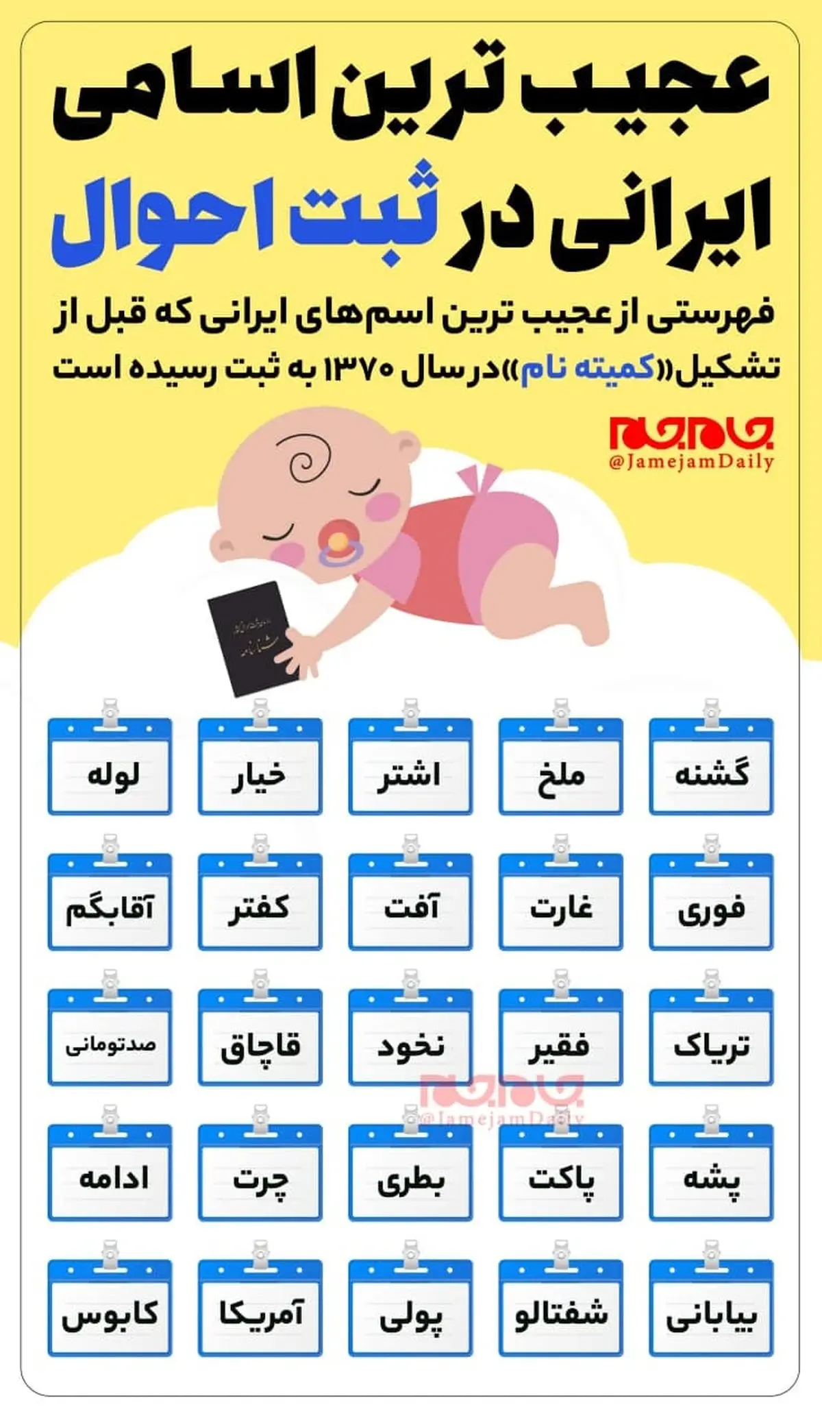 عجیب‎ترین اسامی ایرانی در ثبت ‎احوال! +اینفوگرافیک