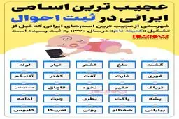 عجیب‎ترین اسامی ایرانی در ثبت ‎احوال! +اینفوگرافیک