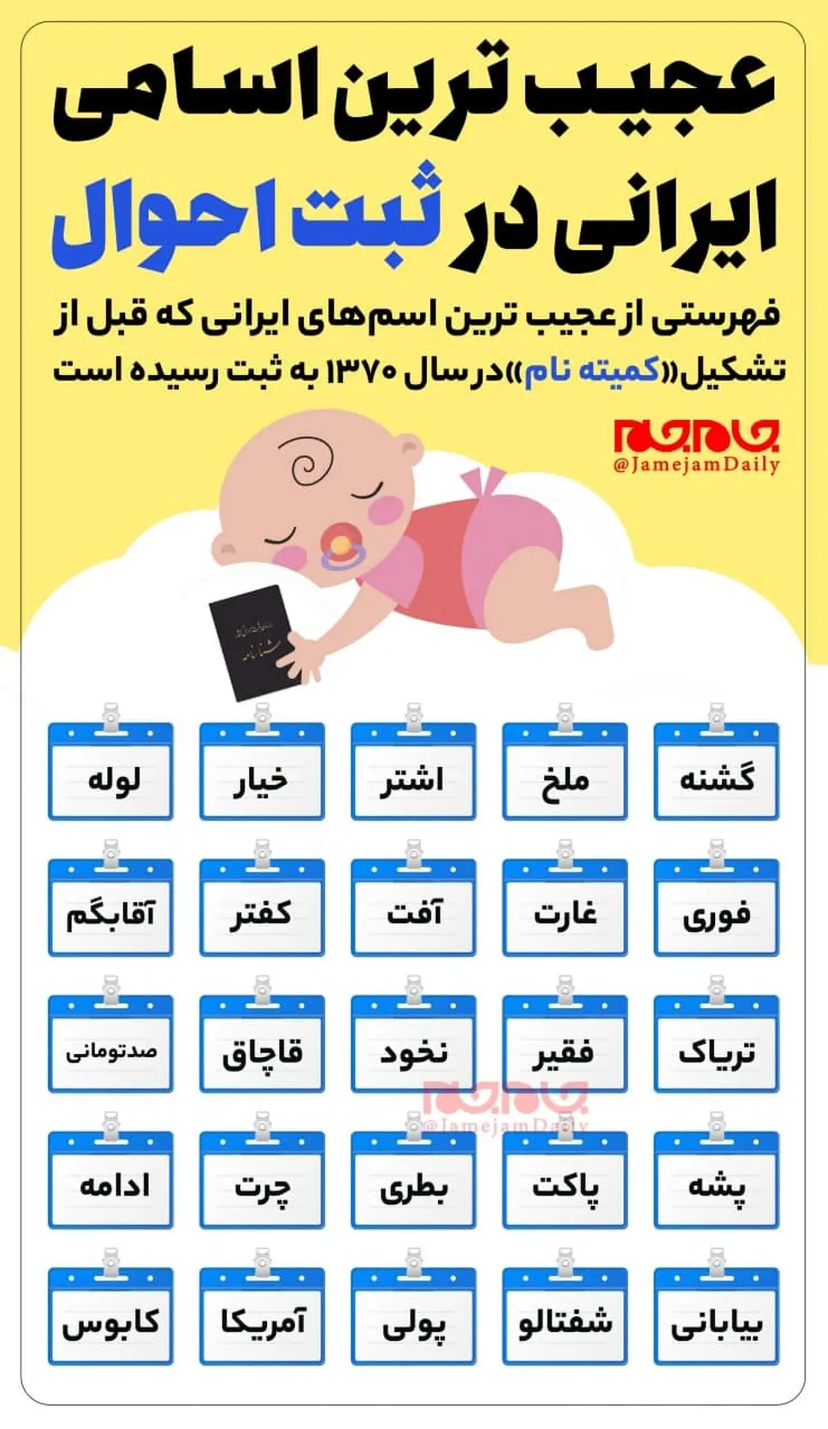 عجیب‎ترین اسامی ایرانی در ثبت ‎احوال! +اینفوگرافیک