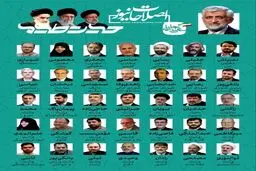 کابینه احتمالی جلیلی 