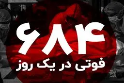 رکورد پشت رکورد؛ کرونا قاتل جان ۶۸۴ نفر در ایران ! + اینفوگرافی