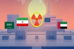 رونمایی از پیشنهاد جدید آمریکا به ایران + جزئیات