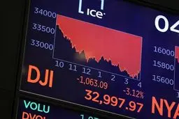 بازار سهام آمریکا بار دیگر قرمز پوش شد