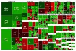 بورس سبز شد