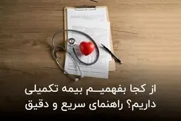 از کجا بفهمیم بیمه تکمیلی داریم؟ راهنمای سریع و دقیق

