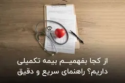 از کجا بفهمیم بیمه تکمیلی داریم؟ راهنمای سریع و دقیق


