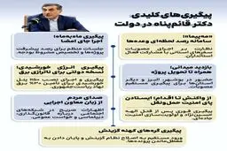 انتشار یک عکس عجیب ؛ جعفر ول نمی کنه !