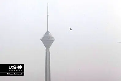 آلودگی هوا