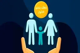 استعلام دهک‌بندی خانوار با کد ملی | چه کسانی کالابرگ مرحله پنجم را می‌گیرند؟