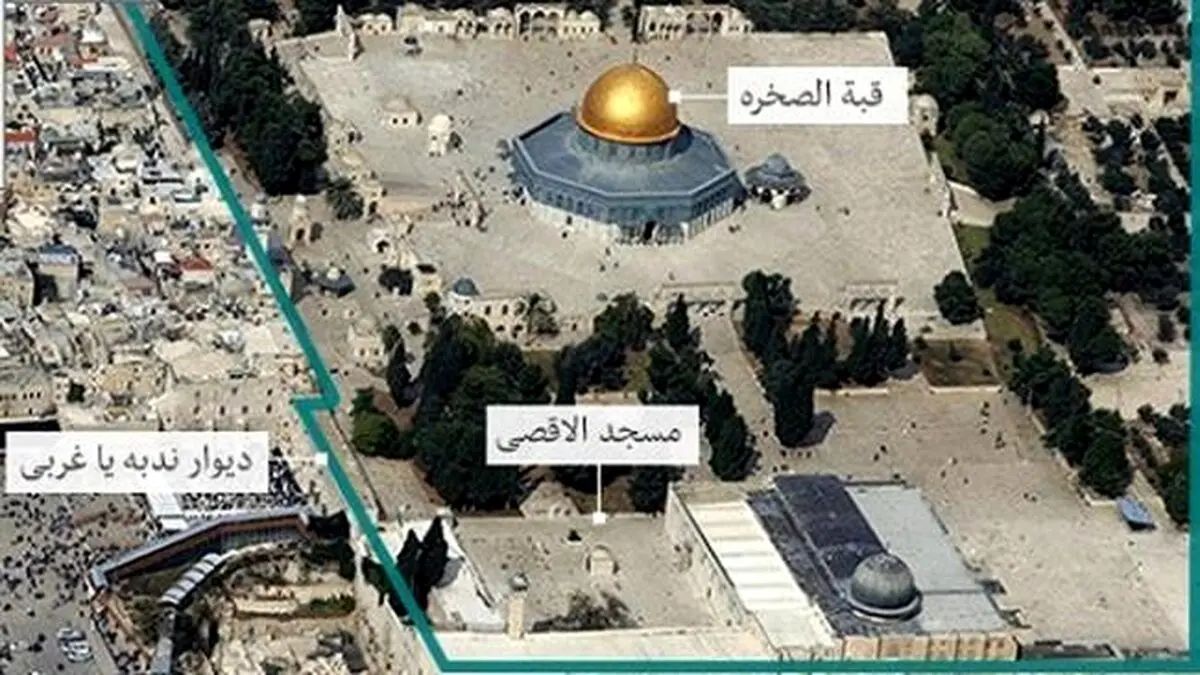 فروپاشی عمدی مسجدالاقصی توسط اسرائیل