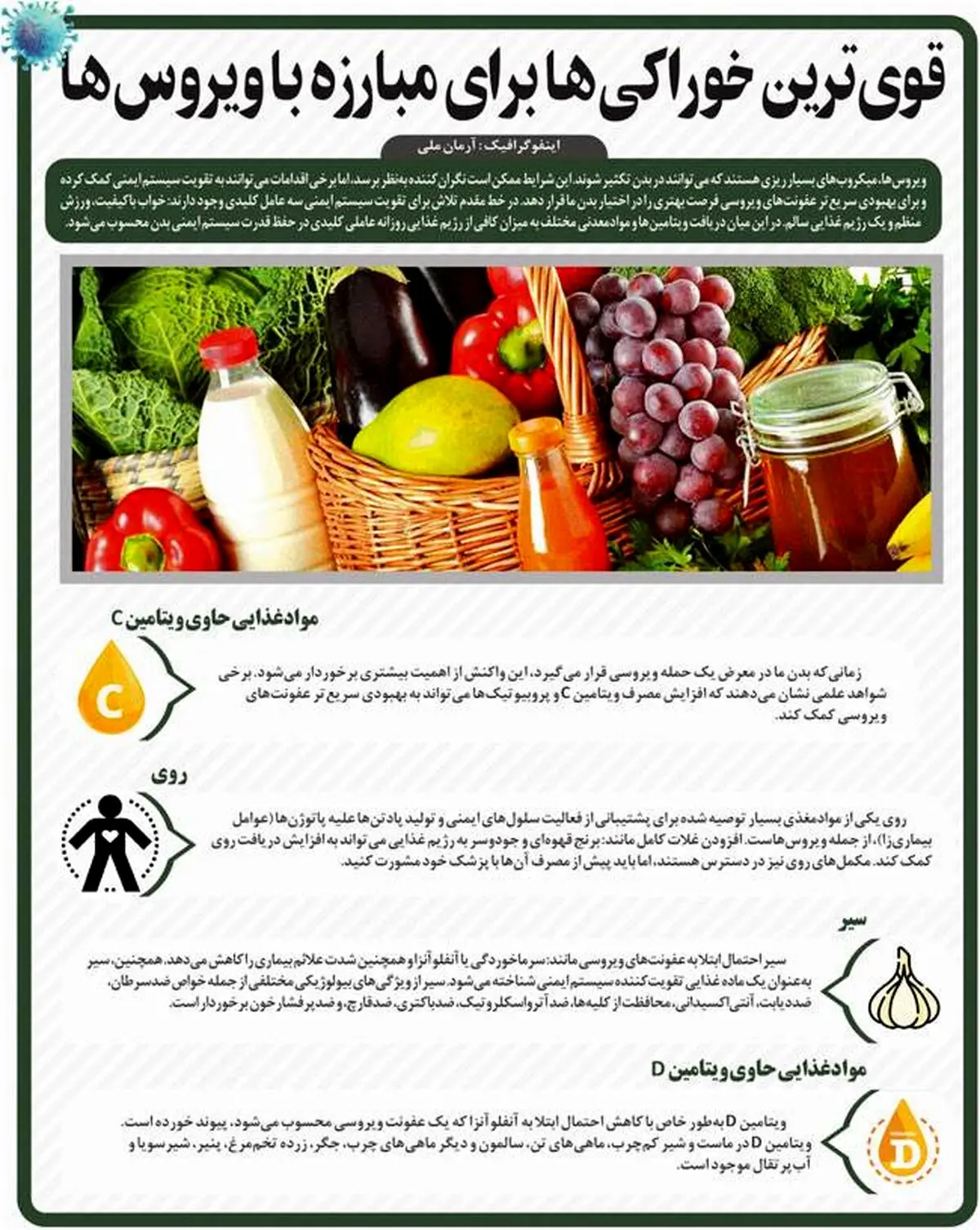 قوی ترین خوراکی ها برای مبارزه با ویروس ها/ این فو گرافیک