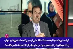 کارشناس عرب : ایران با قدرت بازی را بلد است