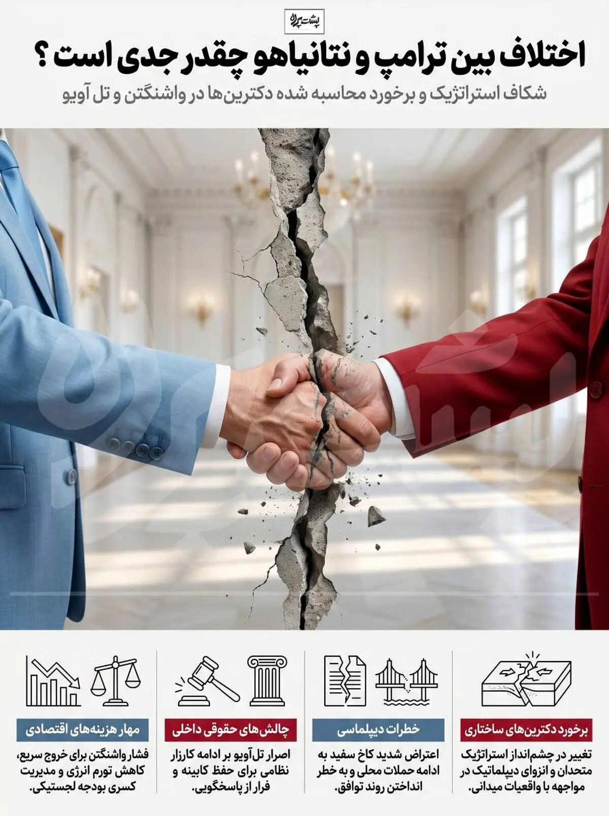 اختلاف بین ترامپ و نتانیاهو تا چه حد جدی است؟