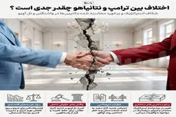اختلاف بین ترامپ و نتانیاهو تا چه حد جدی است؟