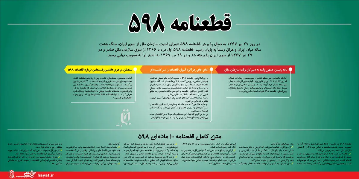 عکس|متن کامل قطعنامه 598