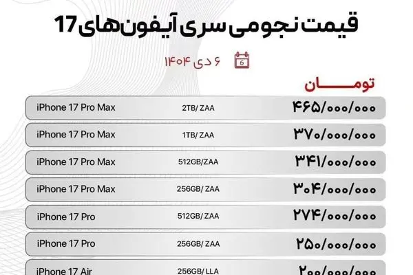 قیمت نجومی سری ۱۷ آیفون