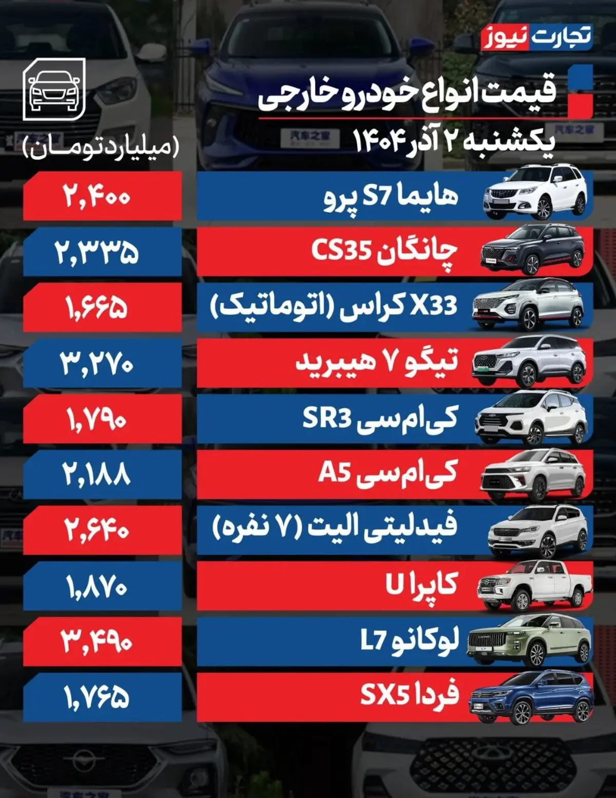 قیمت خودرو امروز ۲ آذر ۱۴۰۴