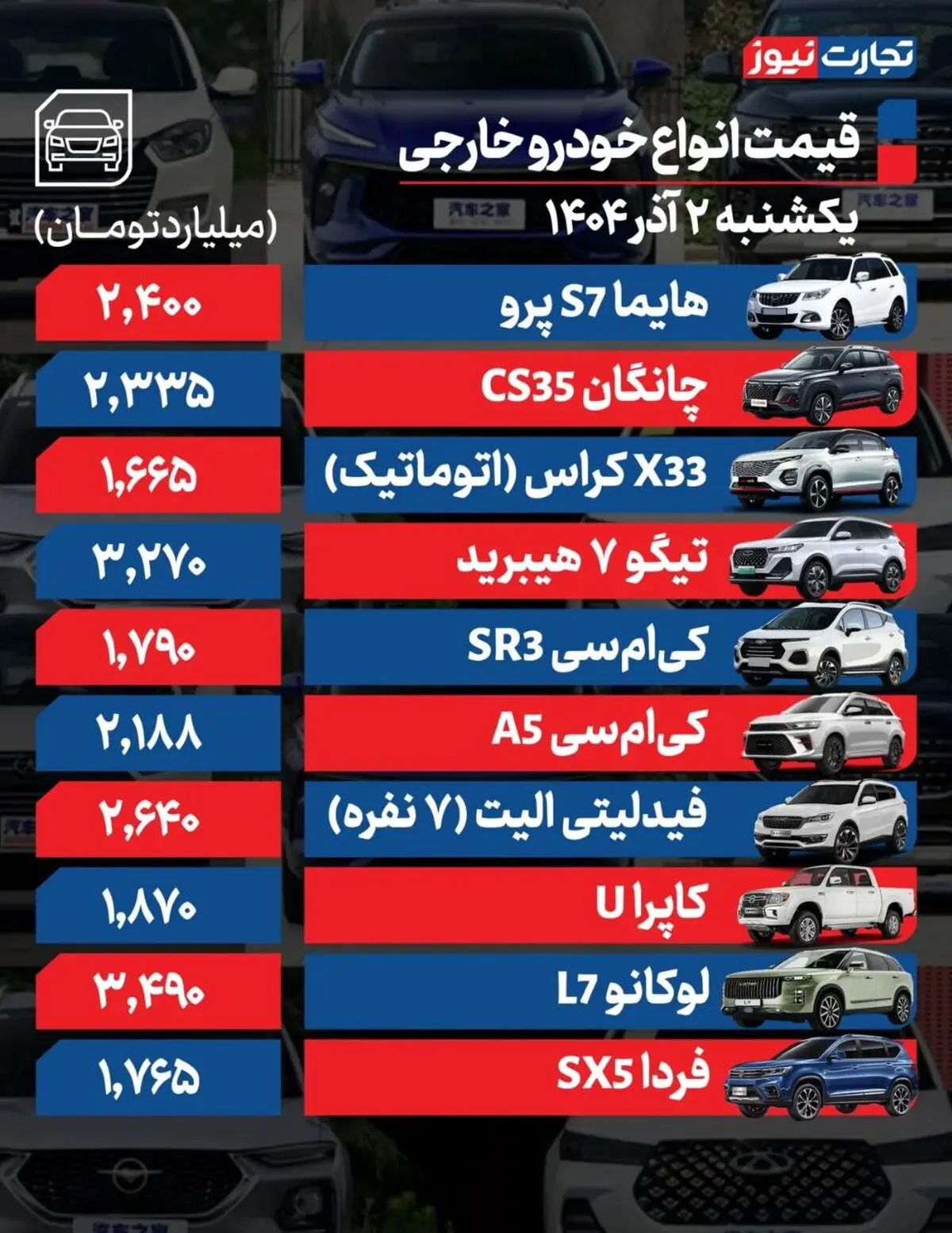 قیمت خودرو امروز ۲ آذر ۱۴۰۴