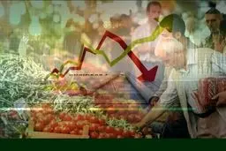 تکرار خطای اقتصادی آرژانتین در ترکیه