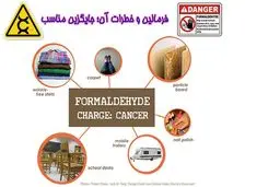 فرمالین یا فرمالدهید؛ چالش ها و راهکارهای جایگزین کردن آن