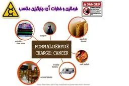 فرمالین یا فرمالدهید؛ چالش ها و راهکارهای جایگزین کردن آن