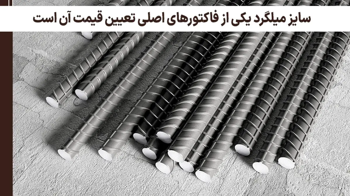 بزرگ ترین ریسک برای خرید میلگرد در زمان نوسان قیمت