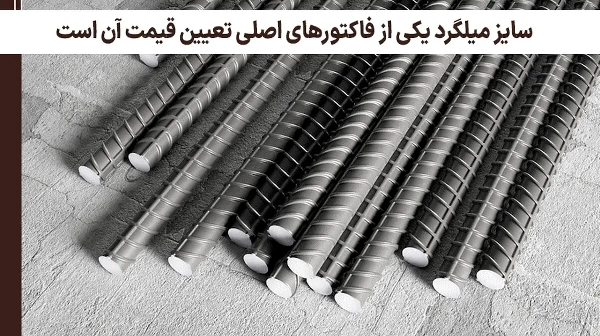 بزرگ ترین ریسک برای خرید میلگرد در زمان نوسان قیمت