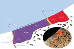 برنامه اسرائیل برای نوار غزه؛ اداره آکواریومی