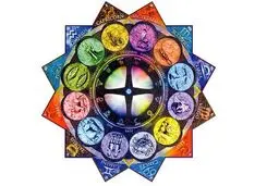 طالع بینی موفقیت جذاب ماه های مختلف| طالع بینی امروز 1 بهمن خود را بخوانید