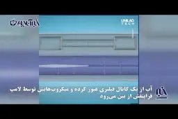 تصاویر اتومبیل های مجهز به شیر آب در کنسول خودرو