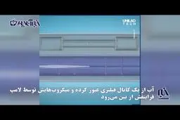 تصاویر اتومبیل های مجهز به شیر آب در کنسول خودرو