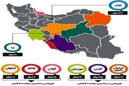 اینفو گرافی: چند می‌گیری بری دانشگاه؟!