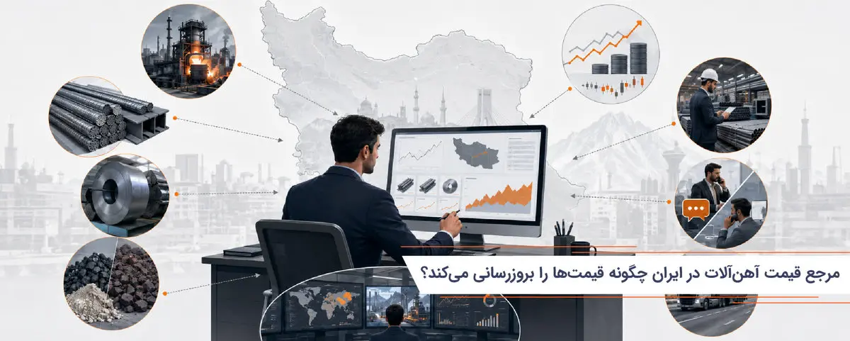 مرجع قیمت آهن‌آلات در ایران چگونه قیمت‌ها را بروزرسانی می‌کند؟