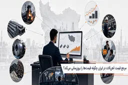 مرجع قیمت آهن‌آلات در ایران چگونه قیمت‌ها را بروزرسانی می‌کند؟
