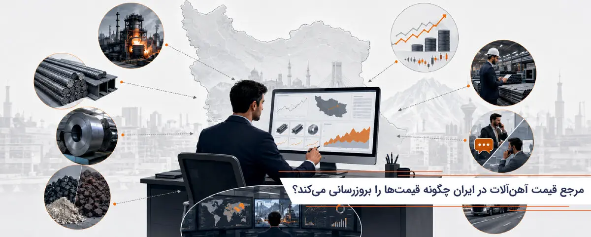 مرجع قیمت آهن‌آلات در ایران چگونه قیمت‌ها را بروزرسانی می‌کند؟