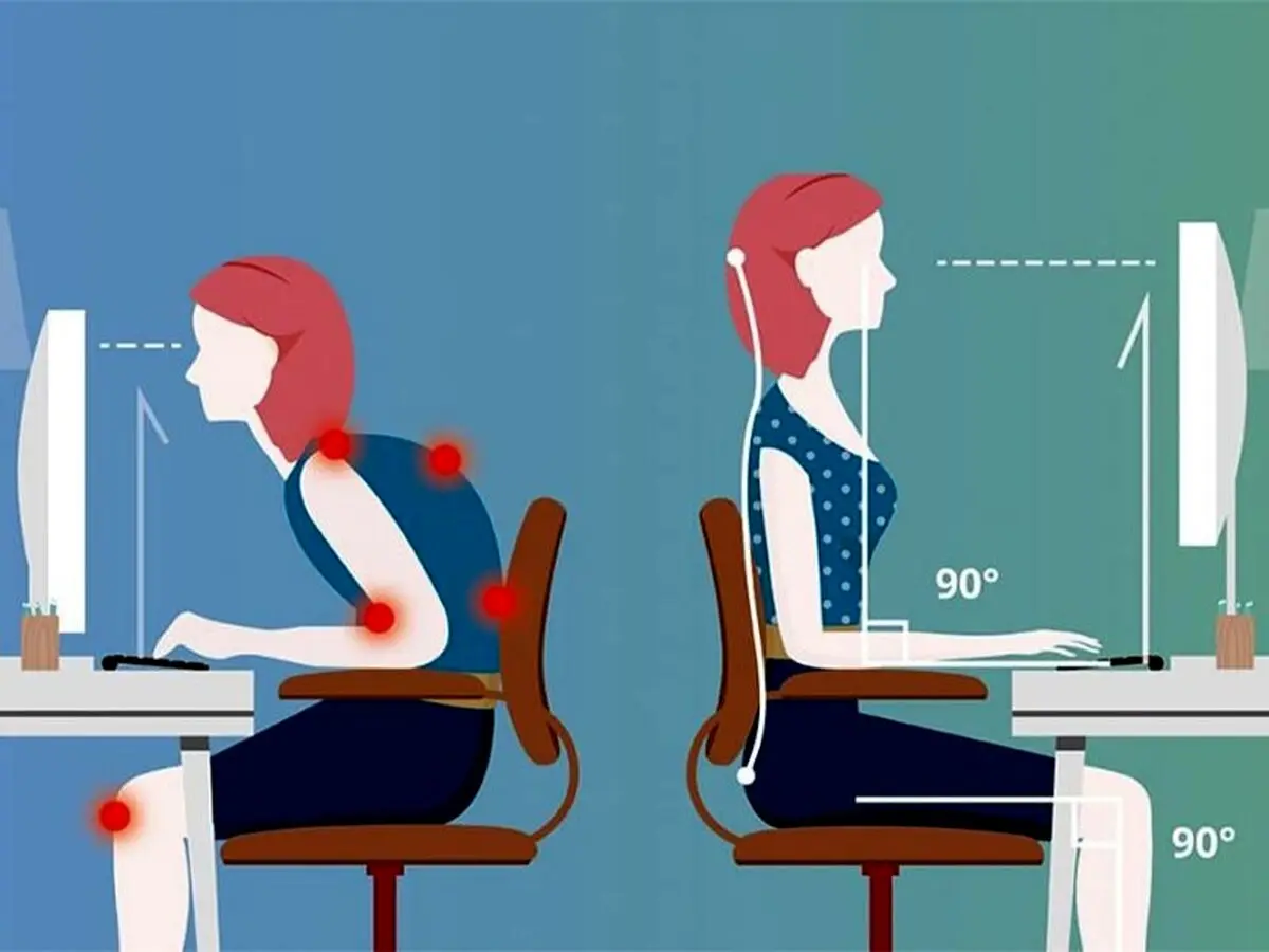 آنچه در مورد ارگونومی محیط کار باید بدانید

