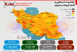 وضعیت استانی و آمار کرونا در ایران- ۲۴ اردیبهشت ۱۴۰۰