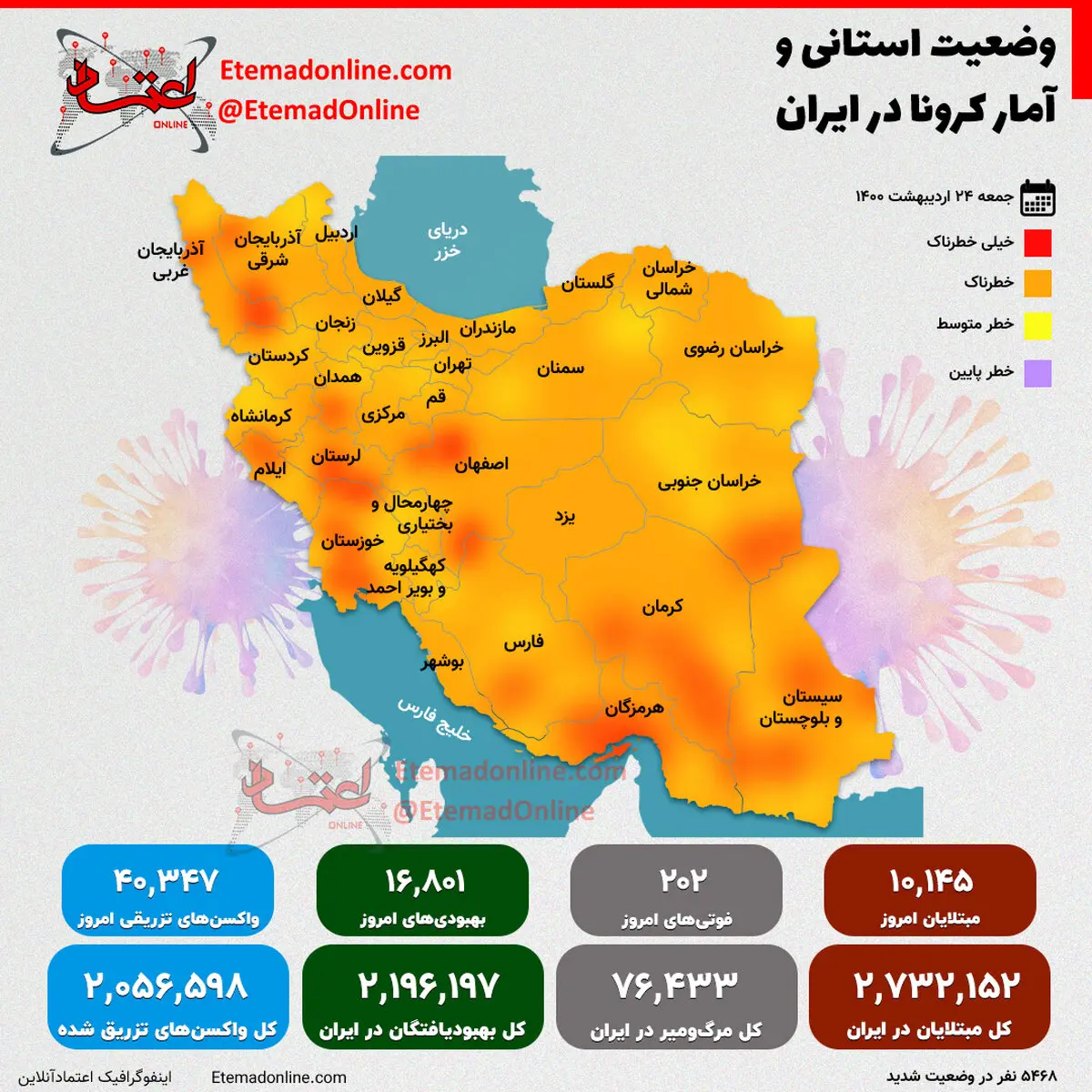 وضعیت استانی و آمار کرونا در ایران- ۲۴ اردیبهشت ۱۴۰۰