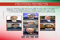 کدام چهره‌های سرشناس بخت کمی برای تایید صلاحیت دارند؟