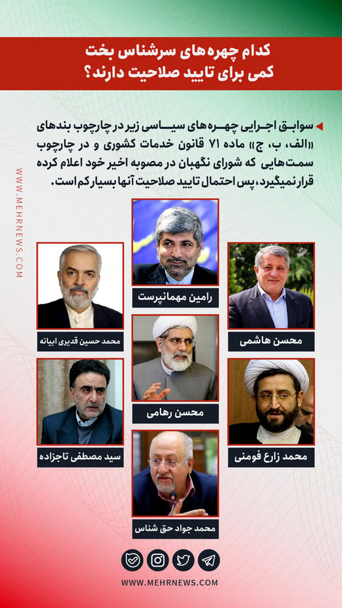 کدام چهره‌های سرشناس بخت کمی برای تایید صلاحیت دارند؟