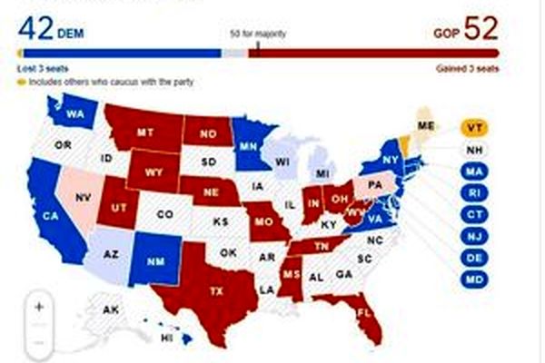 کرسی‌های  جمهوری خواهان در سنای آمریکا به ۵۲ رسید