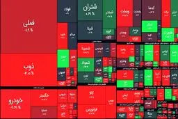 افت هزار واحدی شاخص کل بورس در ۳۰دقیقه آغاز معاملات 